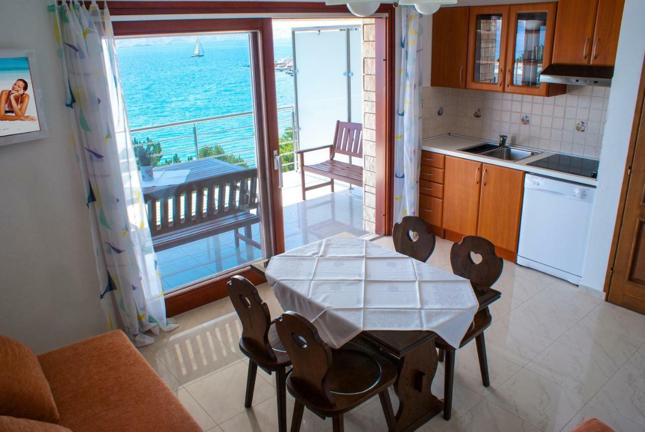 קרלובג Apartmani Ribarica**** מראה חיצוני תמונה